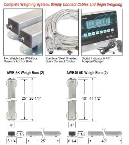 AWB25-5K scale specifications