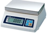 best portable food scales