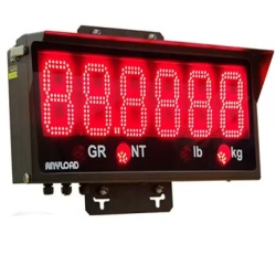 Anyload 808AH Remote Display