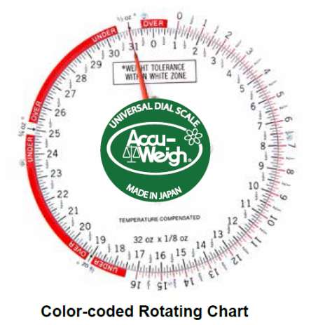 mechanical dial checkweigh scale