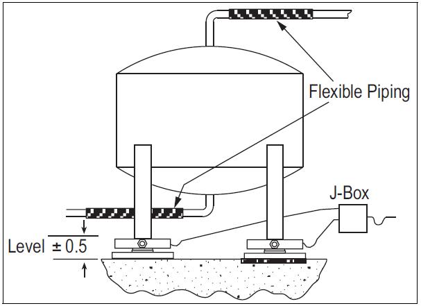 load cells for weighing tanks